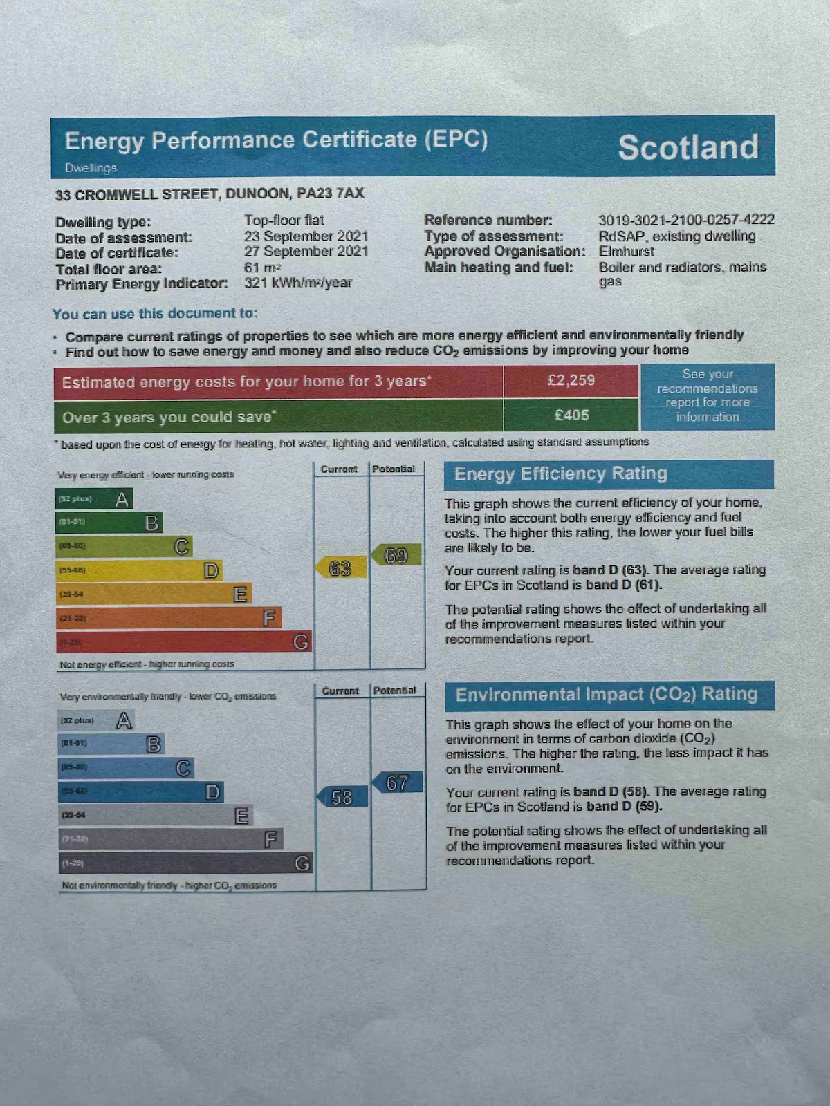 Energy Performance Certificate for Ivygrove